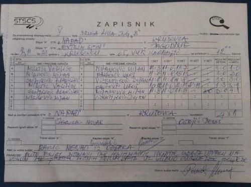 Napad 4:1 Extreme spin (5. kolo)