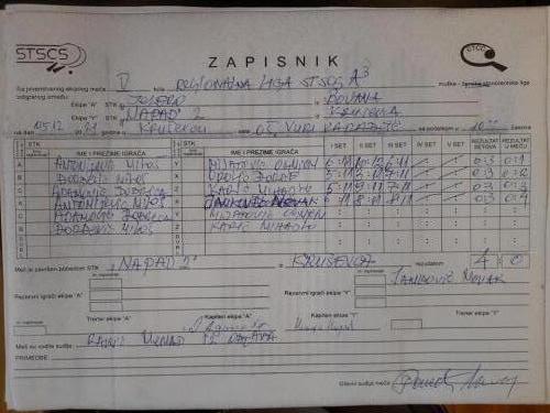 Treći turnir Regionalne lige A3 (2021)