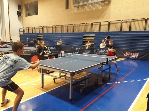 Trofej Beograda 2019