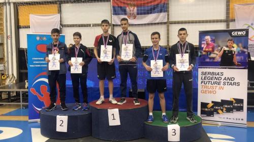 Novogodišnji turnir 2019